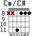 Cm/C# для гитары - вариант 3