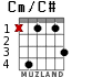 Cm/C# для гитары - вариант 4