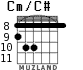 Cm/C# для гитары
