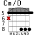 Cm/D для гитары - вариант 3