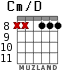Cm/D для гитары - вариант 5
