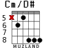 Cm/D# для гитары - вариант 3