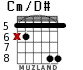Cm/D# для гитары - вариант 4