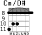 Cm/D# для гитары - вариант 5