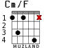 Cm/F для гитары - вариант 3