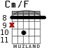 Cm/F для гитары - вариант 4