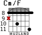 Cm/F для гитары - вариант 5