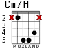 Cm/H для гитары - вариант 2