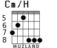 Cm/H для гитары - вариант 3
