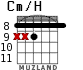 Cm/H для гитары - вариант 4