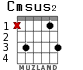 Cmsus2 для гитары - вариант 3