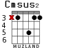 Cmsus2 для гитары - вариант 4