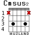Cmsus2 для гитары - вариант 5