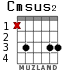 Cmsus2 для гитары - вариант 1