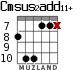 Cmsus2add11+ для гитары - вариант 5