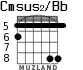 Cmsus2/Bb для гитары - вариант 3