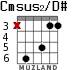 Cmsus2/D# для гитары - вариант 2