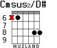 Cmsus2/D# для гитары - вариант 5