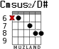 Cmsus2/D# для гитары - вариант 6