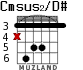 Cmsus2/D# для гитары - вариант 1
