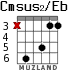 Cmsus2/Eb для гитары - вариант 2