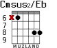 Cmsus2/Eb для гитары - вариант 5