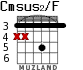 Cmsus2/F для гитары - вариант 2