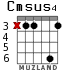 Cmsus4 для гитары - вариант 2