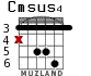 Cmsus4 для гитары - вариант 3