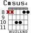 Cmsus4 для гитары - вариант 5
