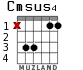 Cmsus4 для гитары - вариант 1