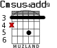 Cmsus4add9 для гитары - вариант 2