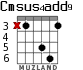 Cmsus4add9 для гитары - вариант 3