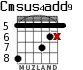 Cmsus4add9 для гитары - вариант 4