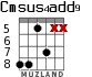 Cmsus4add9 для гитары - вариант 5