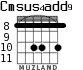 Cmsus4add9 для гитары - вариант 6