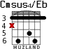 Cmsus4/Eb для гитары - вариант 2