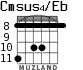 Cmsus4/Eb для гитары - вариант 4