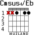 Cmsus4/Eb для гитары