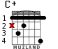 C+ для гитары - вариант 2