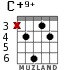 C+9+ для гитары - вариант 2
