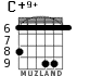 C+9+ для гитары - вариант 3