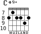 C+9+ для гитары - вариант 5