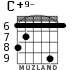 C+9- для гитары - вариант 2