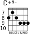 C+9- для гитары - вариант 3