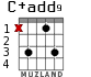 C+add9 для гитары - вариант 2
