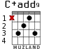C+add9 для гитары - вариант 3