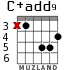 C+add9 для гитары - вариант 4