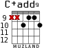 C+add9 для гитары - вариант 8