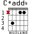 C+add9 для гитары - вариант 1